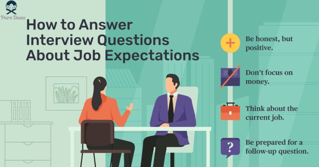 5 Prayers for Calmness During a Job Interview