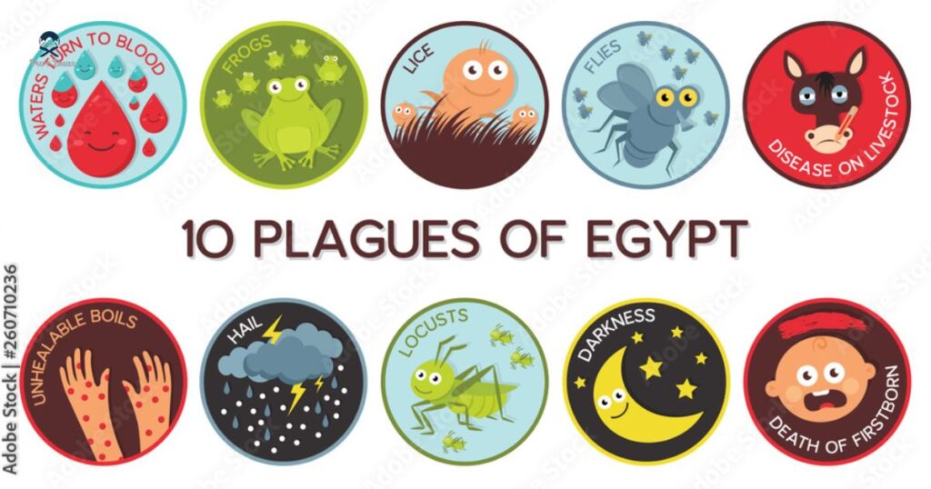The Plagues of Egypt