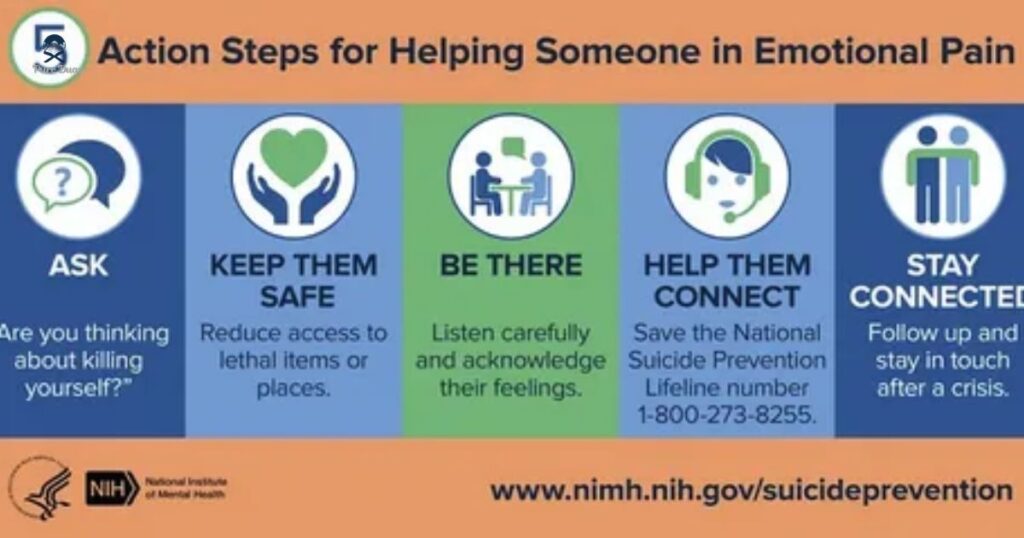 Ask for help