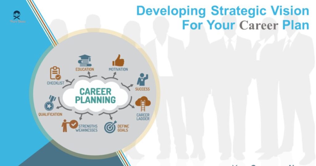 Prayer for Guidance in Career Growth