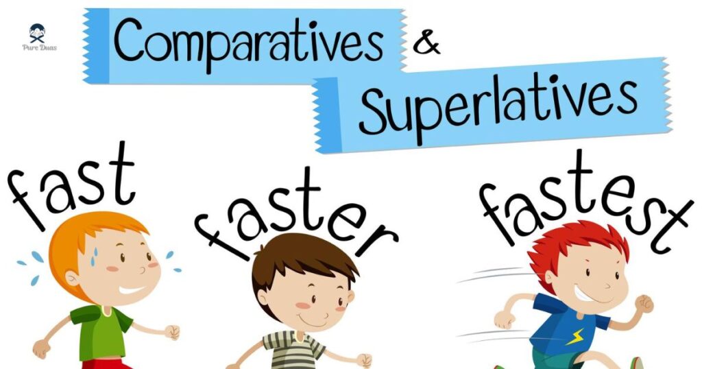 Competition is the result of Comparison
