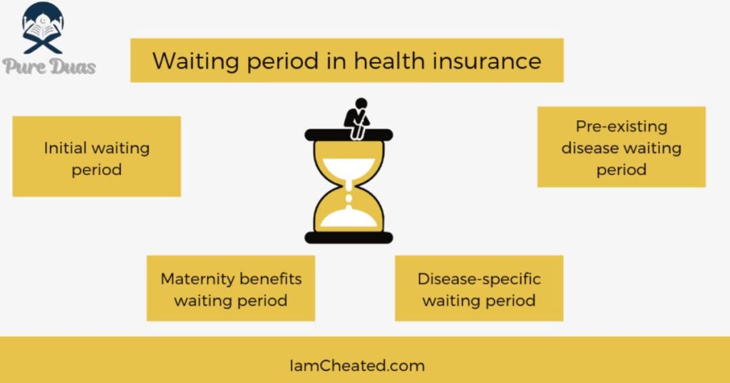 Maintaining Faith During the Waiting Period