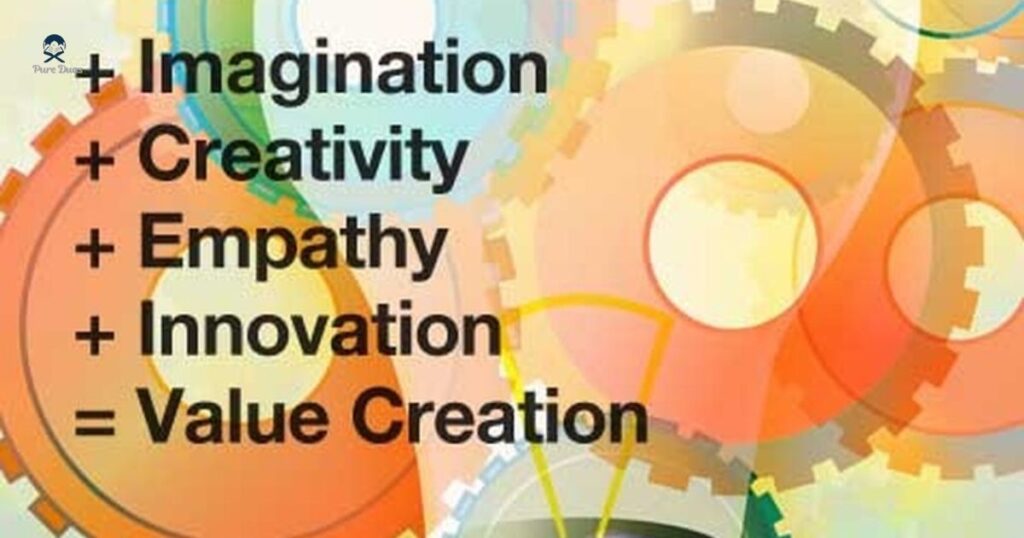 Prayer for Creativity and Innovation
