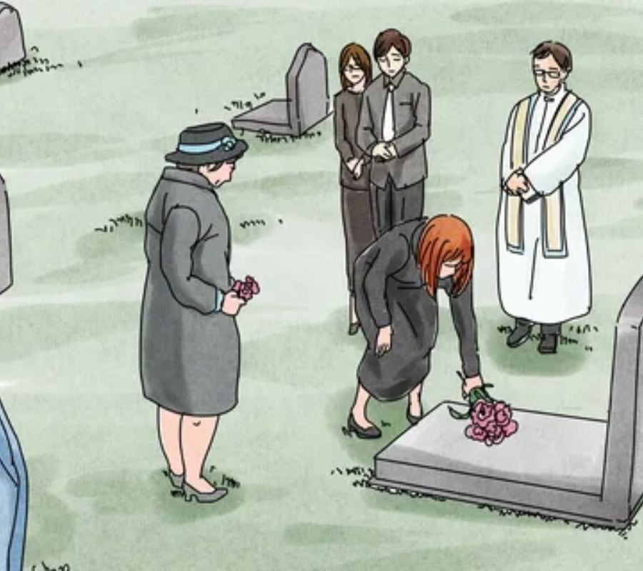 Coping with the First Death Anniversary