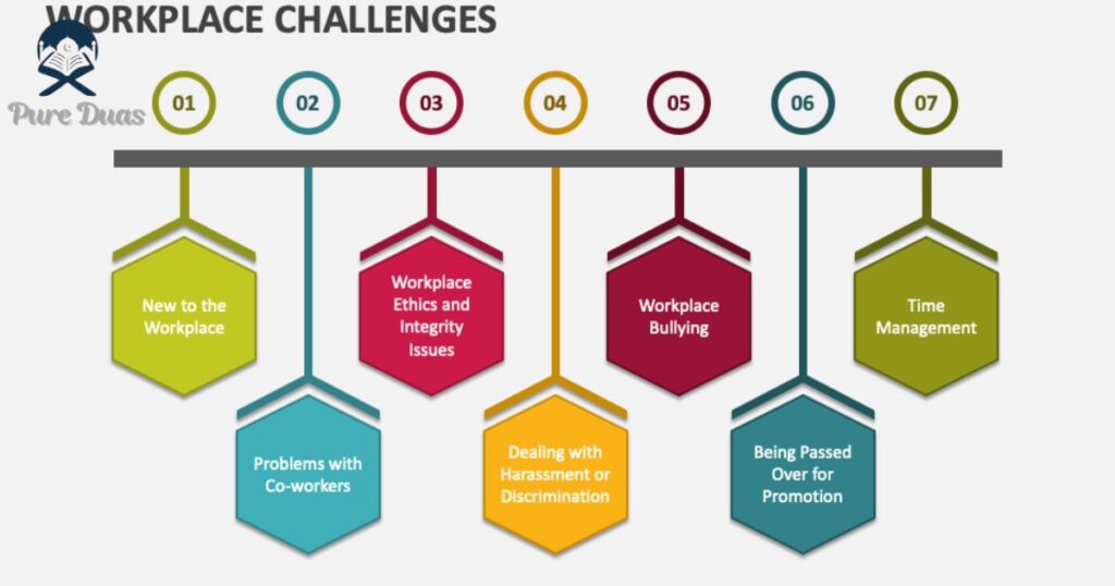 Legal and Workplace Considerations for Bereavement Leave