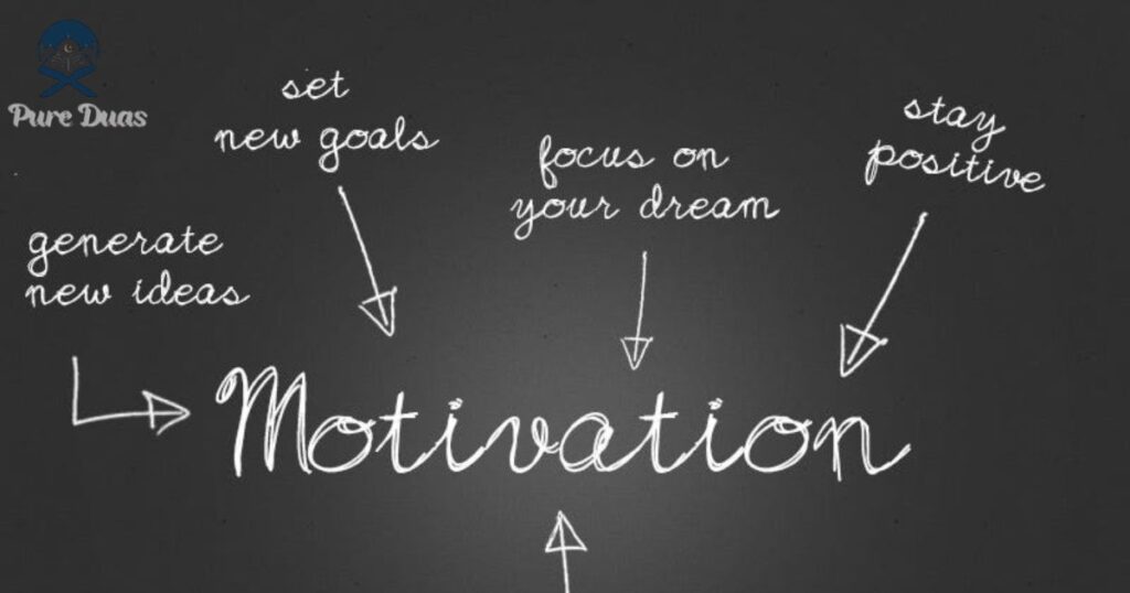 Personalized Motivational Messages for Him